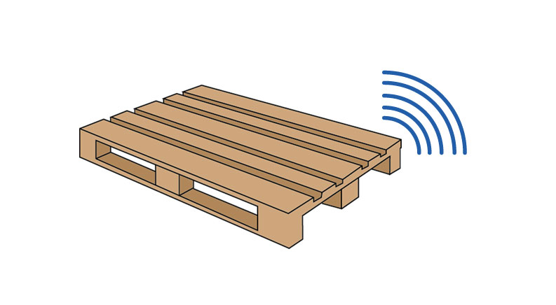 Palette connectée